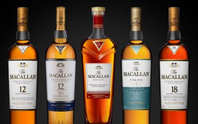 Category-Mobile-TheMacallan